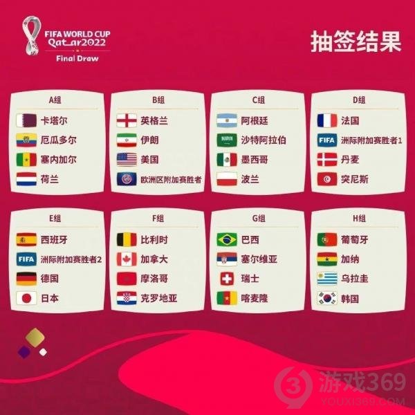 2026世界杯举办国揭晓 中韩预选赛盘口分析